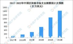 TPWallet功能分析与应用指南
