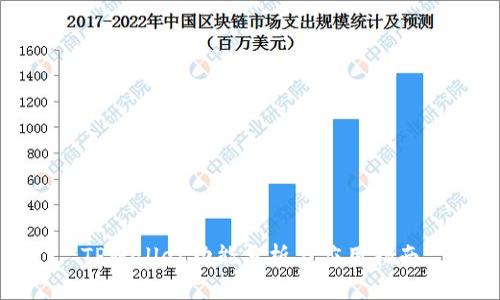 TPWallet功能分析与应用指南