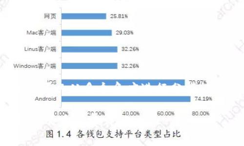 关于TPWallet是否收费的问题,我们可以从多个角度进行分析,下面是、关键词以及内容大纲的设置。
TPWallet收费情况解析:使用费用、交易手续费详解