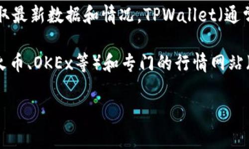 关于“TPWallet评估交易所”的具体信息，可能需要访问相关的区块链市场或交易所来获取最新数据和情况。TPWallet（通常指的是TP钱包）是一个多链数字资产钱包，但其估值情况可能会依据市场的变化而不同。

如果你是在询问TPWallet的交易所上市情况，建议查看主要的加密货币交易所（如币安、火币、OKEx等）和专门的行情网站（如CoinMarketCap、CoinGecko等）以获得最新信息。

如果有其他具体的问题或需求，请补充说明。
