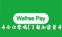 钱包里的虚拟币会归零吗？了解加密货币的风险
