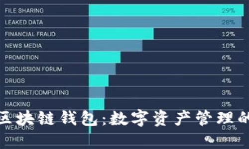 人民网区块链钱包:数字资产管理的新选择