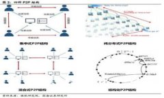 区块链钱包春联：数字资产的新时代祝福