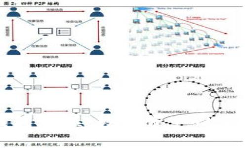 区块链钱包春联:数字资产的新时代祝福