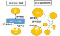 TPWallet 兑换后资金减少的原因解析与解决方法