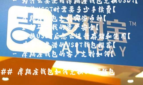 提纲:
1. 摘要
2. 什么是摩羯座钱包?
- 摩羯座钱包的特点
- 使用摩羯座钱包的优势
3. 什么是USDT钱包?
- USDT的定义和用途
- 选择USDT钱包的指南
4. 如何将摩羯座钱包中的资产兑换为USDT?
- 第一步:下载和注册摩羯座钱包
- 第二步:了解兑换流程
- 第三步:进行兑换的具体操作
5. 兑换摩羯座钱包与USDT钱包的注意事项
- 安全性考虑
- 费用问题
6. 常见问题解答
- 为什么要使用摩羯座钱包兑换USDT?
- 兑换USDT时需要多少手续费?
- 摩羯座钱包支持哪些币种?
- 如何确保我的资产安全?
- 兑换USDT后怎么进行存储和使用?
- 有哪些靠谱的USDT钱包推荐?
- 摩羯座钱包的客户支持如何?
## 摩羯座钱包如何兑换USDT钱包