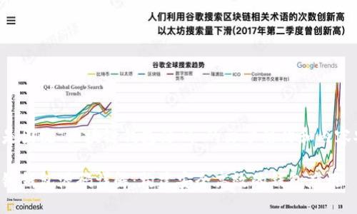 下面是围绕“区块链钱包源码”的文章结构和内容安排。
区块链钱包源码详解:构建安全高效的钱包应用
