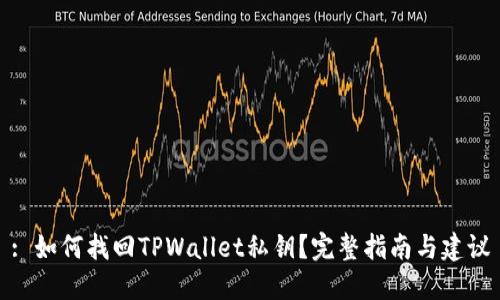 : 如何找回TPWallet私钥?完整指南与建议