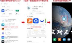 全面解析比特币钱包及其点对点交易机制