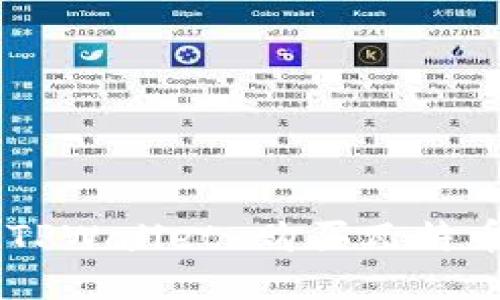 如何通过 TPWallet 购买瓦特币:详细指南