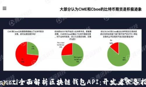 bianoti全面解析区块链钱包API:开发者必备指南