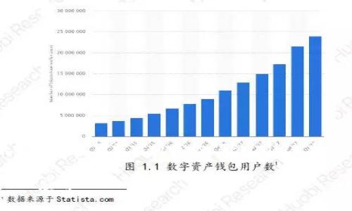 为了提高效果并帮助读者了解如何在苹果设备上下载老版本的 TPWallet,我将为您提供一个、相关关键词和内容大纲。
如何在苹果设备上下载老版本 TPWallet 应用