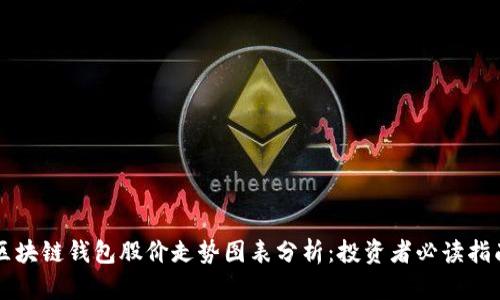 区块链钱包股价走势图表分析:投资者必读指南