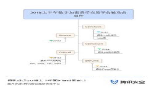 ### TPWallet风险管控解除不了的原因与解决方案