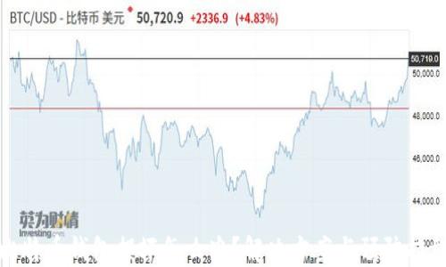 比特币钱包损坏怎么办?解决方案与预防措施