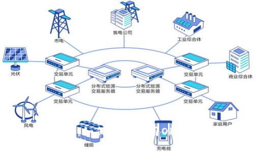 全面揭秘:如何轻松使用OKPay钱包?