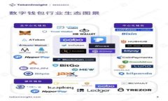 ## 及关键词如何在TPWallet网页上取消授权：完整指