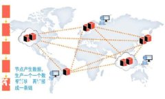 如何在比特币钱包之间安全转移比特币：完整指