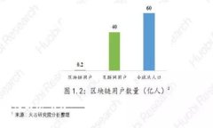   TPWallet收款方能查到吗？一探区块链背后的隐私