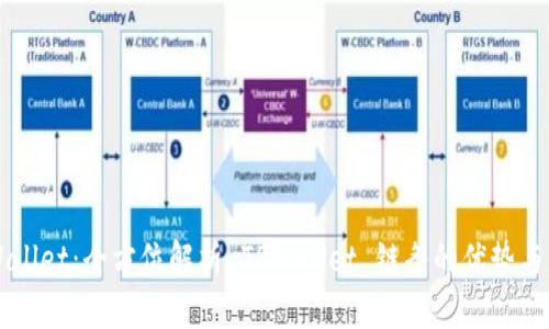 TPWallet:全方位解析 TPWallet 链条的优势与应用