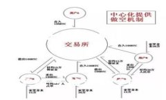 抹茶提币到TPWallet最长几天的等待时间与解答抹茶