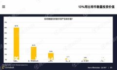 如何在TP Wallet中转换地址：全面指南