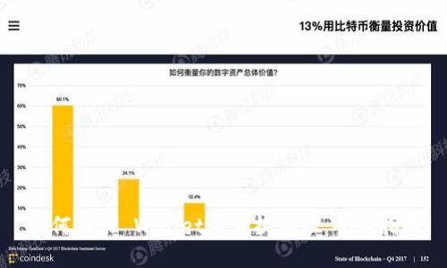 如何在TP Wallet中转换地址:全面指南