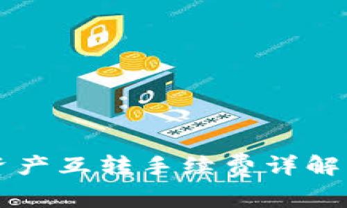 TPWallet资产互转手续费详解及常见问题
