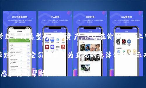 根据最新的信息，TPWallet 并没有提供悬浮价格显示的功能。TPWallet 是一个多链钱包，用户可以管理不同类型的数字资产，但它在价格显示上可能更倾向于提供静态的市场信息，而不是动态的悬浮价格显示。

如果你在寻找一种能够实时更新价格的工具或钱包，可以考虑其他一些流行的加密货币钱包或价格跟踪应用，它们提供更为直观的悬浮价格显示功能。这些工具通常会在用户的手机或计算机屏幕上，实时更新价格信息，帮助用户更快做出交易决策。

如果你对 TPWallet 的具体使用功能有兴趣或疑问，建议查看其官方网站或官方文档，以获取最新动态和使用帮助。
