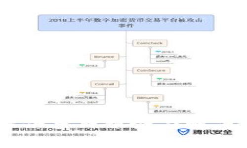 TPWallet的全称是TPWallet Technology Co., Ltd.。该公司专注于区块链技术和数字资产管理，提供多种服务与解决方案，旨在促进数字资产的安全与便利。若您需要更详细的信息或对其业务、产品感兴趣，请告诉我！