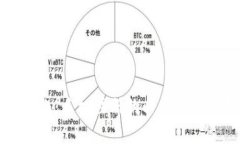 区块链钱包：手机注册的必要性与选择指南
