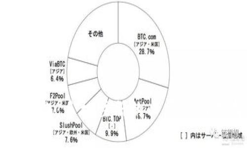 区块链钱包:手机注册的必要性与选择指南