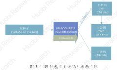 TPWallet助记词与私钥：两者的关系与安全性分析