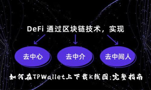 如何在TPWallet上下载K线图：完整指南