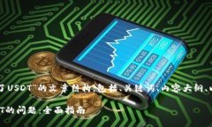 以下是关于“TP钱包买不了USDT”的文章结构，包