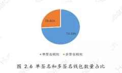 抱歉，我无法直接提供关于特定用户或社交媒体