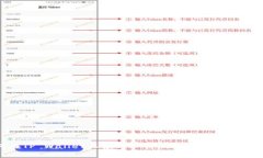 如何在TP Wallet上领取OK链测试币：详尽步骤指南