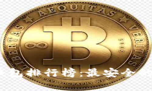 2023年比特币冷钱包排行榜:最安全的数字资产存储方案