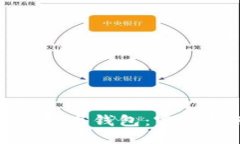 如何安全生成比特币钱包：完全指南与实用技巧