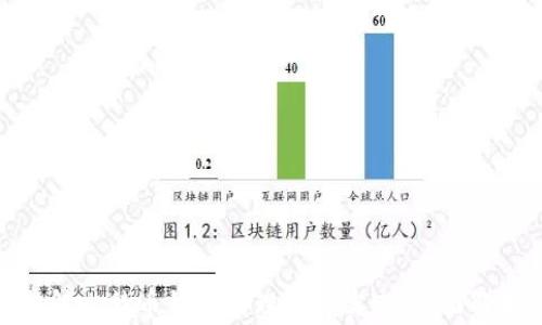 破解比特币钱包的理论与实践:全面解析