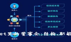 TPWallet里的董事会：结构、职能与影响