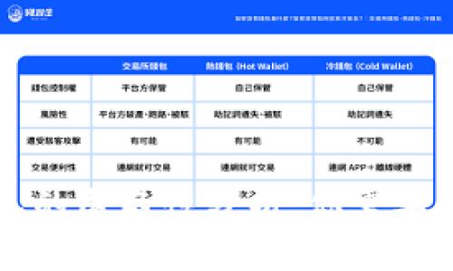 比特币钱包的匿名性分析:你需要知道的一切