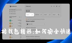 全面解析以太坊钱包转移：如何安全快速实现资