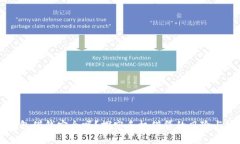 手机钱包借钱安全吗？探究手机借贷的风险与安