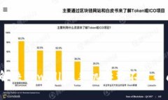 如何解决tpwallet手机安装不了的问题？