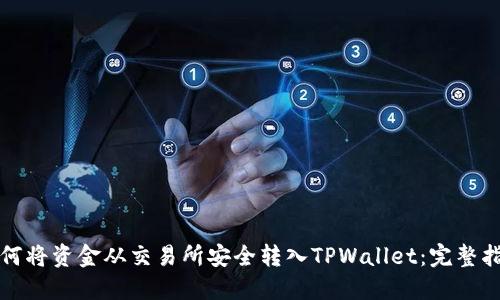 如何将资金从交易所安全转入TPWallet：完整指南