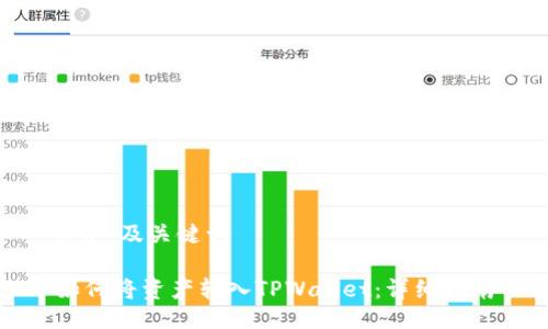 ## 及关键词
如何将资产转入TPWallet:详细指南