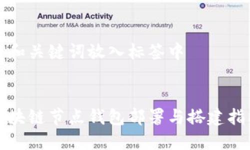 将和关键词放入标签中
区块链节点钱包部署与搭建指南