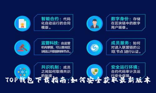 TOP钱包下载指南:如何安全获取最新版本