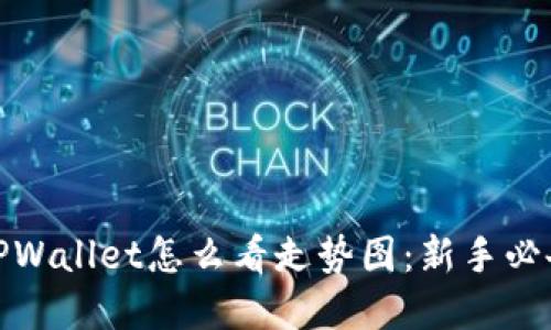 : 在TPWallet怎么看走势图:新手必备指南